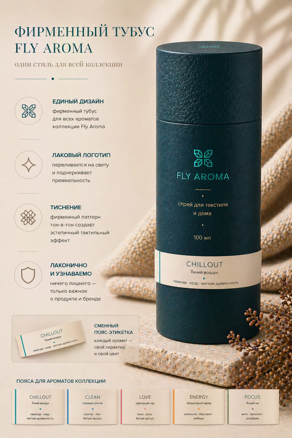 Коллекция Fly Aroma — тубусы с ароматами под каждое состояние